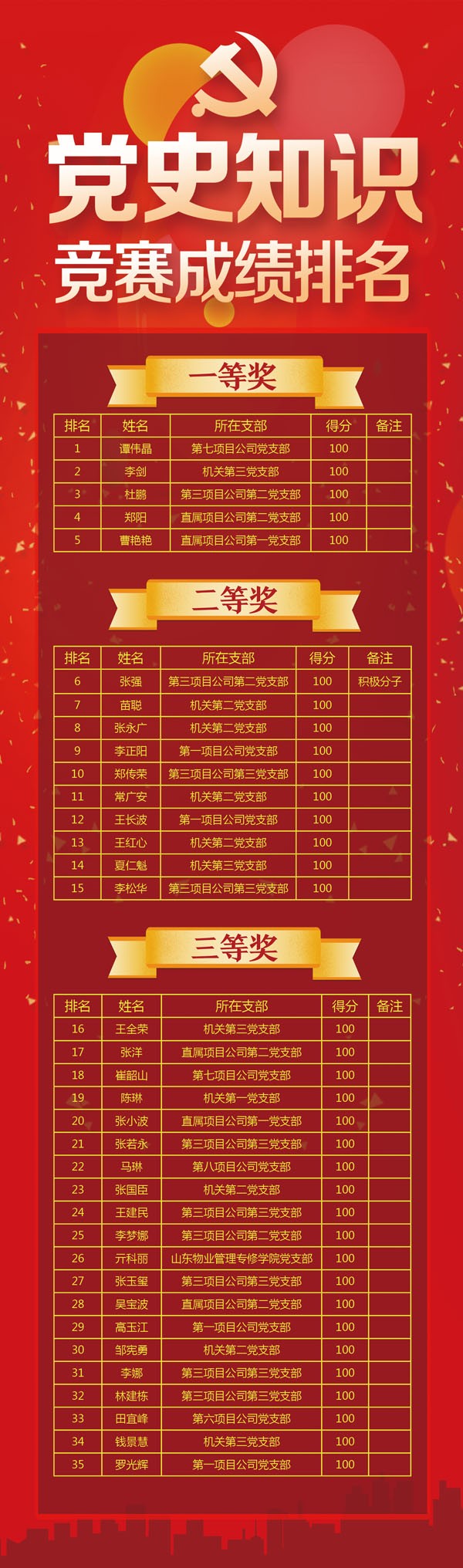 圖片關(guān)鍵詞 圖片關(guān)鍵詞